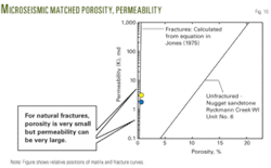 Th Hydraulic Fracturing 10 Th Hydraulic Fracturing 10