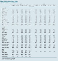 Th Iea Slashes 01 Th Iea Slashes 01