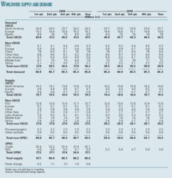 Th Iea Slashes 01 Th Iea Slashes 01