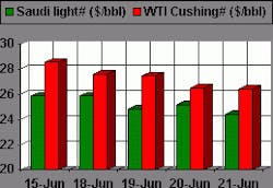 Th Image062201 2 Th Image062201 2