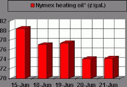 Th Image062201 4 Th Image062201 4