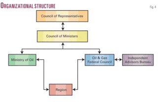 Th Impediments Abound 01