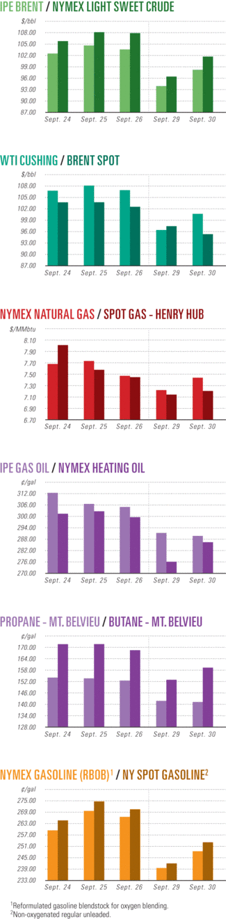 Th Industry Scoreboard 01