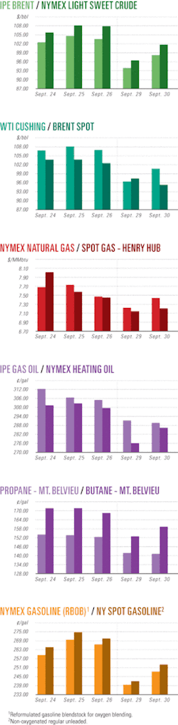 Th Industry Scoreboard 01 Th Industry Scoreboard 01