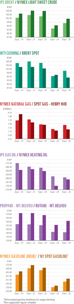 Th Industry Scoreboard 01