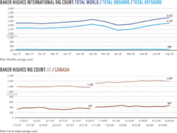 Th Industry Scoreboard 03 Th Industry Scoreboard 03