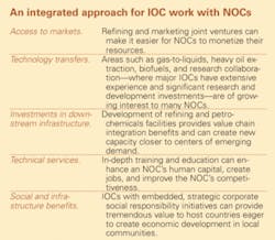 Th Ioc Challenge 01 Th Ioc Challenge 01