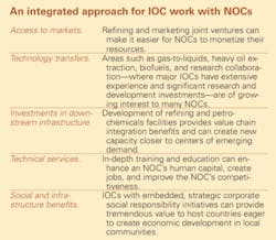 Th Ioc Challenge 01 Th Ioc Challenge 01