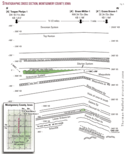 Th Iowa Forest 05 Th Iowa Forest 05