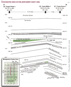 Th Iowa Forest 05 Th Iowa Forest 05