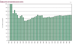 Th Iraqs Oil Prospects 02 Th Iraqs Oil Prospects 02