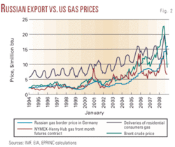 Th Is It Time 02 Th Is It Time 02
