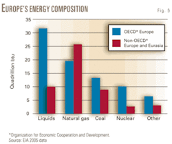 Th Is It Time 05 Th Is It Time 05
