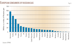 Th Is It Time 06 Th Is It Time 06
