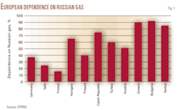 Th Is It Time 07 Th Is It Time 07