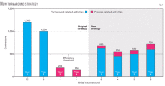 Th Italian Refiner 01