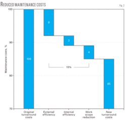 Th Italian Refiner 02 Th Italian Refiner 02