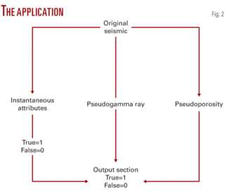 Th Logical Expression 02