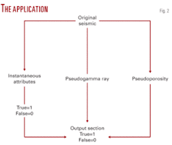 Th Logical Expression 02 Th Logical Expression 02
