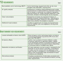 Th Many 01 Th Many 01