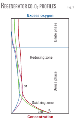 Th Marathon Refineries 01 Th Marathon Refineries 01