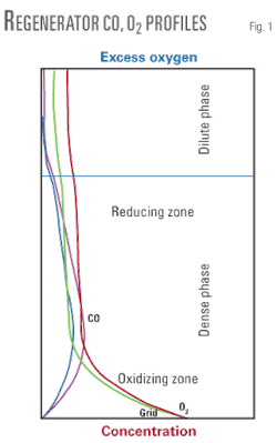 Th Marathon Refineries 01 Th Marathon Refineries 01