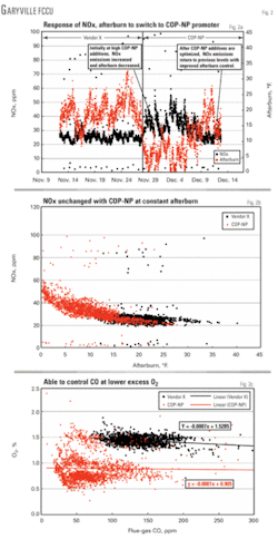 Th Marathon Refineries 02 Th Marathon Refineries 02