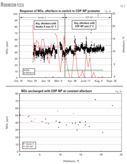 Th Marathon Refineries 03 Th Marathon Refineries 03