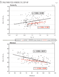 Th Marathon Refineries 04 Th Marathon Refineries 04