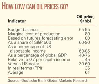 Th Measuring Cheap 01