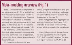 Th Metaevaluation01 Th Metaevaluation01
