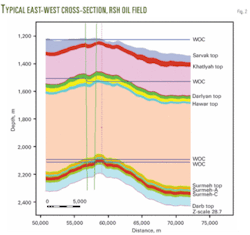 Th Modeling Optimizes 02 Th Modeling Optimizes 02