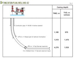 Th Modeling Optimizes 04 Th Modeling Optimizes 04