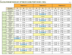Th Modeling Optimizes 05 Th Modeling Optimizes 05