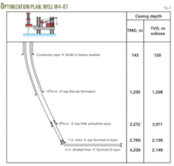 Th Modeling Optimizes 06 Th Modeling Optimizes 06