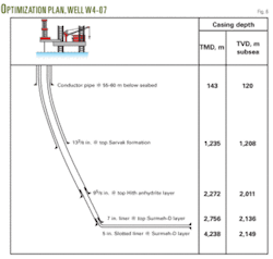 Th Modeling Optimizes 06 Th Modeling Optimizes 06