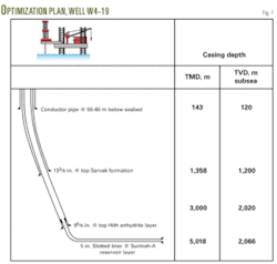Th Modeling Optimizes 07 Th Modeling Optimizes 07