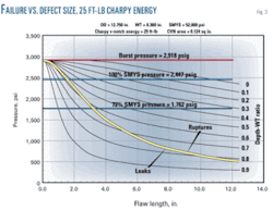 Th Modified Equation 04 Th Modified Equation 04