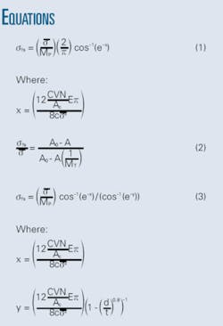 Th Modified Ln Secant T2 Th Modified Ln Secant T2