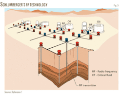 Th New Approaches 03 Th New Approaches 03