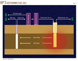 Th New Approaches 04 Th New Approaches 04