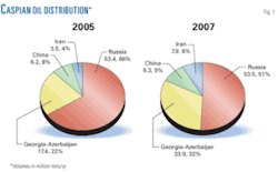 Th New Caspian 01 Th New Caspian 01