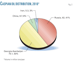Th New Caspian 02 Th New Caspian 02