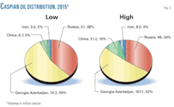 Th New Caspian 03 Th New Caspian 03