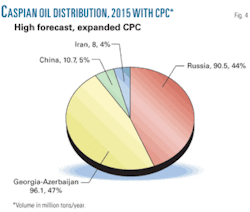 Th New Caspian 04 Th New Caspian 04