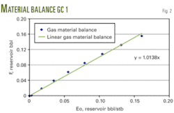 Th New Correlations 02 Th New Correlations 02