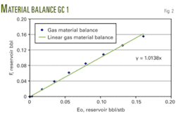 Th New Correlations 02 Th New Correlations 02