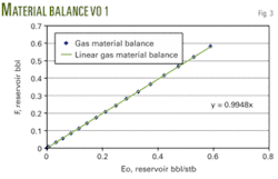 Th New Correlations 03 Th New Correlations 03