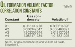 Th New Correlations T5 Th New Correlations T5