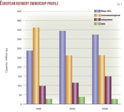 Th New Environmental 04 Th New Environmental 04